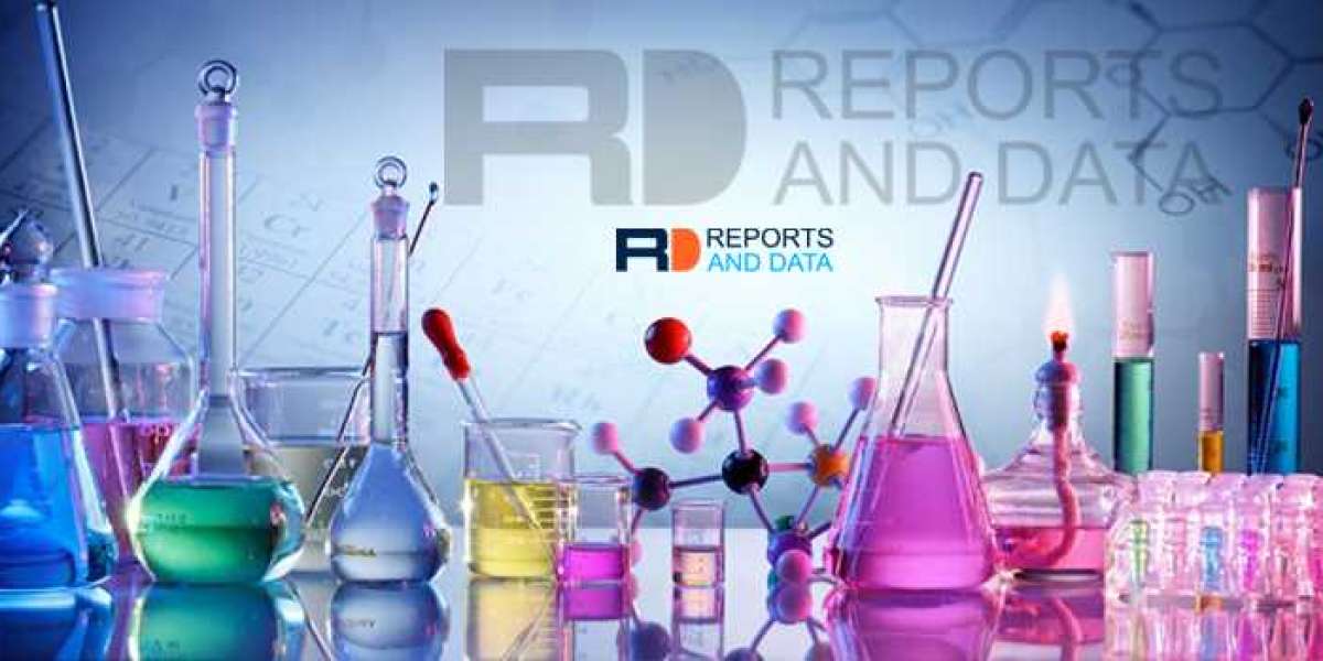 Europe Ethylene Dichloride Market is Expected to Gain Popularity Across the Globe by 2028