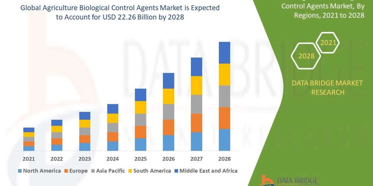 Agriculture Biological Control Agents Segmentation